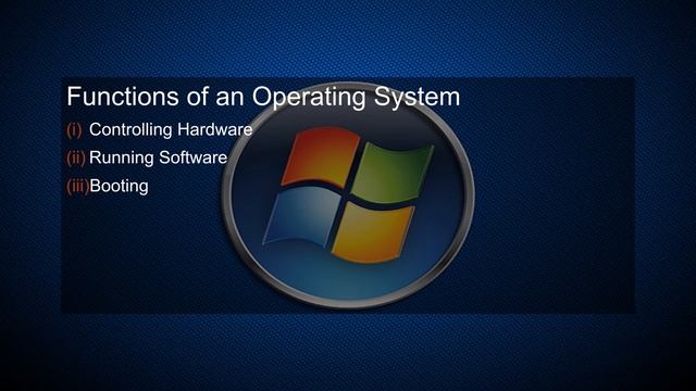 Computer Class III Chapter 2 Windows Operating System смотреть онлайн