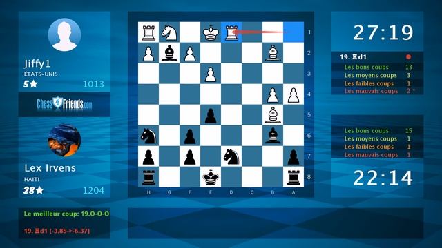 Chess Game Analysis: Jiffy1 - Lex Irvens : 0-1 (By ChessFriends.com) смотреть онлайн