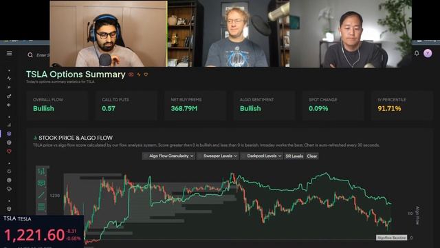 Tesla Stock Closes Near ATH w/ Dave Lee & Emmet Peppers смотреть онлайн