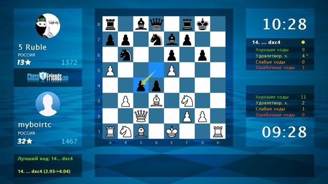 Chess Game Analysis: myboirtc - 5 Ruble : 1-0 (By ChessFriends.com) смотреть онлайн