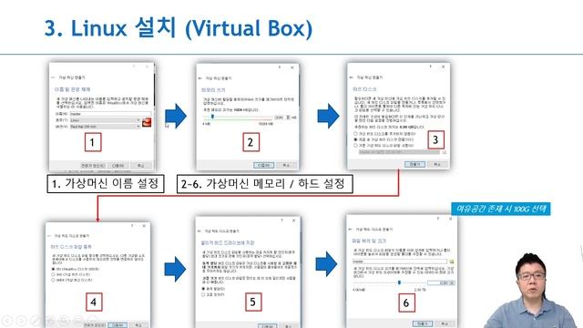 참고 리눅스에 아나콘다 설치하기 파트1 리눅스 설치 смотреть онлайн