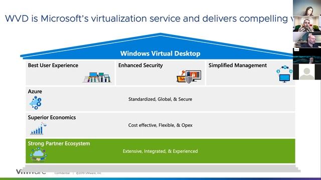 How to enable your remote workforce: Microsoft & VMware better together смотреть онлайн