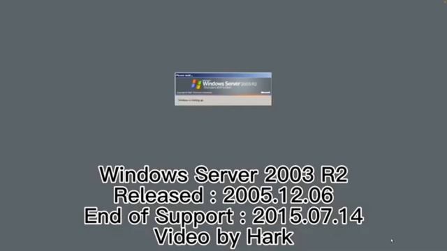 Windows History with Never Released Versions Collection - All Server Versions. смотреть онлайн