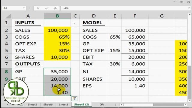 DATA TABLE 1 | DATA TABLE 2 | LEARN EXCEL | EXCEL GURU | ONE WINDOW EXCEL SOLUTION | EXPERT EXCEL смотреть онлайн