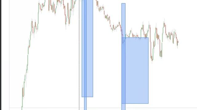 INtraday trend and turning points using the vedic astro excel method. ES, E-Mini, NQ, SPY, QQQ смотреть онлайн