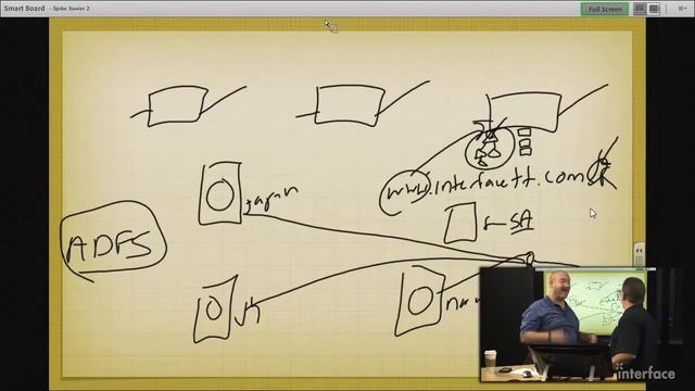 This Week at Interface - 10/28/13 смотреть онлайн