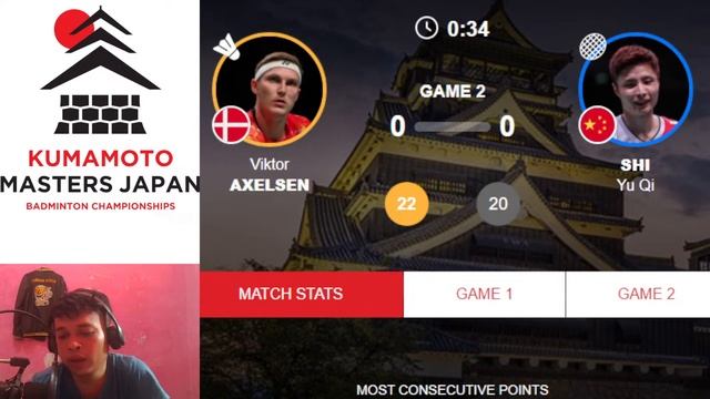 🔴Viktor Axelsen (DEN) Vs Shi Yu Qi (CHN) | Kumamoto Masters Japan 2023, BWF LIVESCORE