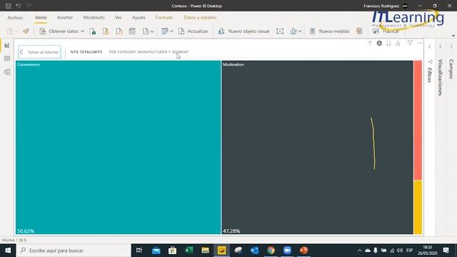 Webinar Inteligencia de Negocios смотреть онлайн