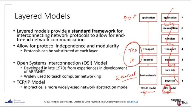 Network Fundamentals, Part 2 смотреть онлайн