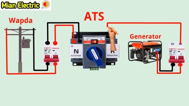 ATS Automatic Transfer Switch Changeover for Single Phase Generator смотреть онлайн