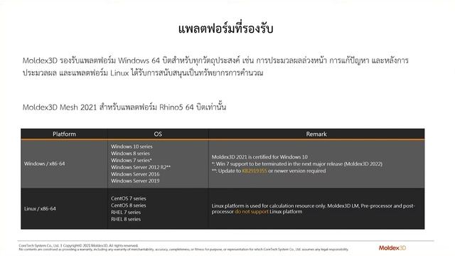 มีอะไรใหม่ใน Moldex3D 2021 | Moldex3D Thailand смотреть онлайн