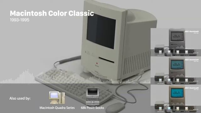 Mac OS Sounds Sparta Nameless JE Remix смотреть онлайн