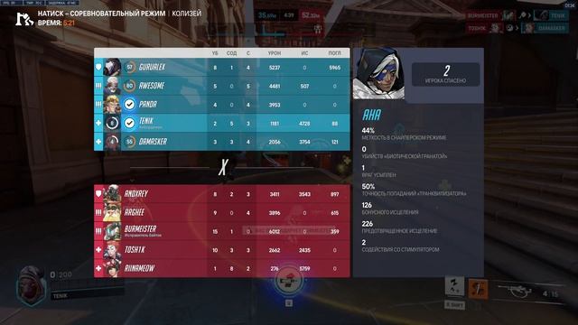 Overwatch 2 | 4330 | Competitive Play | Colosseo | Ana | Lucio смотреть онлайн