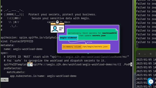 Aegis: Keep Your Secrets… Secret смотреть онлайн