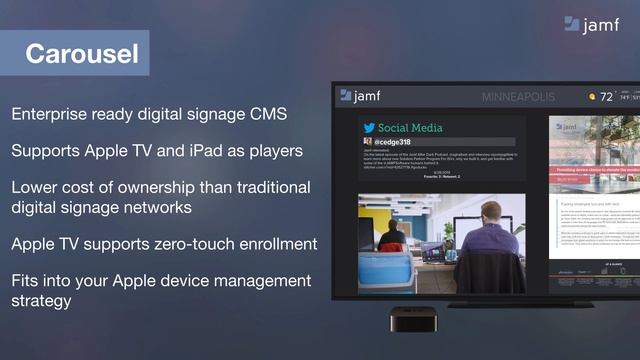 An Introduction to the Jamf Marketplace смотреть онлайн
