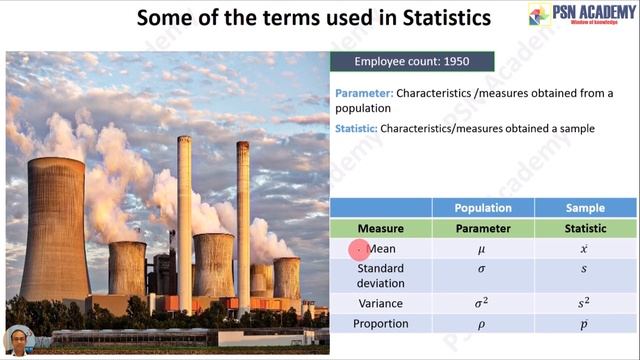 5.2.1.2.1 What is the difference between Parameter & Statistic? | Notations of parameter & statisti смотреть онлайн