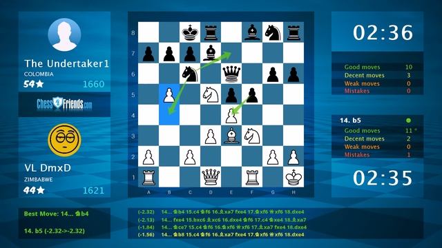 Chess Game Analysis: VL DmxD - The Undertaker1 : 0-1 (By ChessFriends.com) смотреть онлайн
