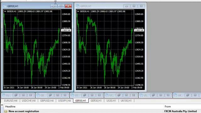 How To Set Up A MetaTrader 4 Account – Part 4 смотреть онлайн