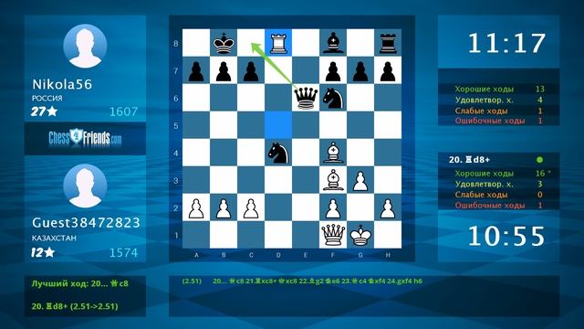 Chess Game Analysis: Guest38472823 - Nikola56 : 1-0 (By ChessFriends.com) смотреть онлайн