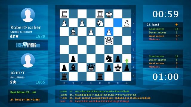 Chess Game Analysis: RobertFissher - a5m7r : 0-1 (By ChessFriends.com) смотреть онлайн