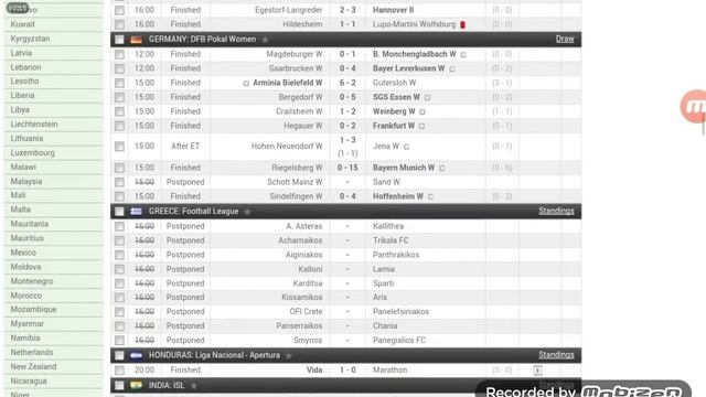 Şikeli Maç Veren Siteler Ve şikeli Maç Nasil Bulunur