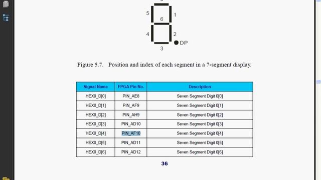 使用 Verilog 撰寫 Altera DE2-70 開發板的七段顯示器控制程式 -- AlteraDe270_7Seg.avi смотреть онлайн