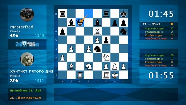 Chess Game Analysis: хунтист пятого дня - masterfred : 1-0 (By ChessFriends.com) смотреть онлайн