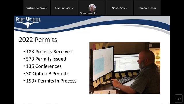 Building Permit X Team смотреть онлайн