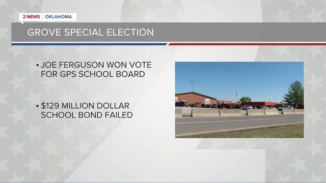TRACK RESULTS: April 2 special elections in Green Country смотреть онлайн