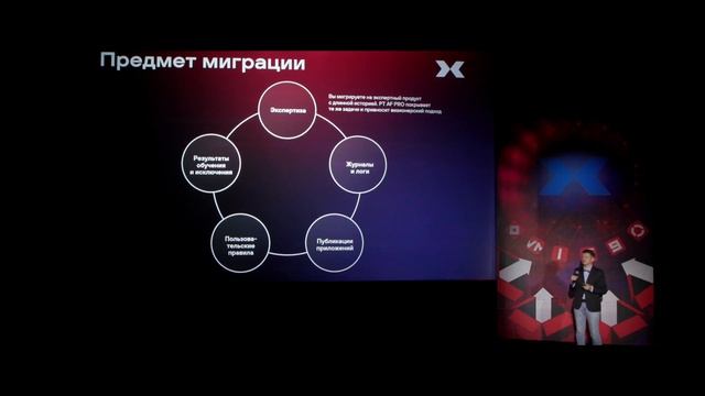 (Не) Определенность с WAF смотреть онлайн