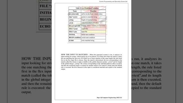 SPOS Lab Manual TE Computer |SPPU |System Programming Operating System Lab Manual смотреть онлайн