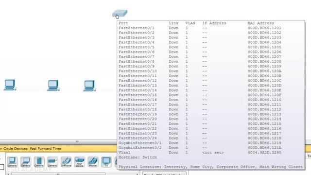 Basics of Cisco Packet Tracer (Part 3) | Switch смотреть онлайн