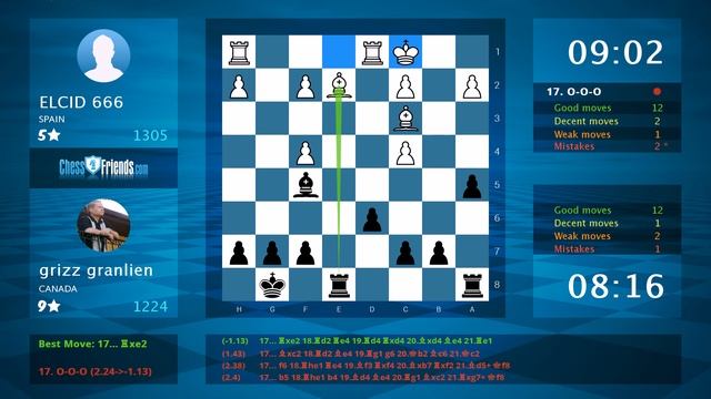 Chess Game Analysis: ELCID 666 - grizz granlien : 0-1 (By ChessFriends.com) смотреть онлайн
