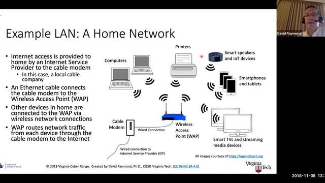Network Fundamentals, Part 1 смотреть онлайн