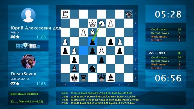 Chess Game Analysis: Юрий Алексеевич дед - DuserSeven : 0-1 (By ChessFriends.com) смотреть онлайн