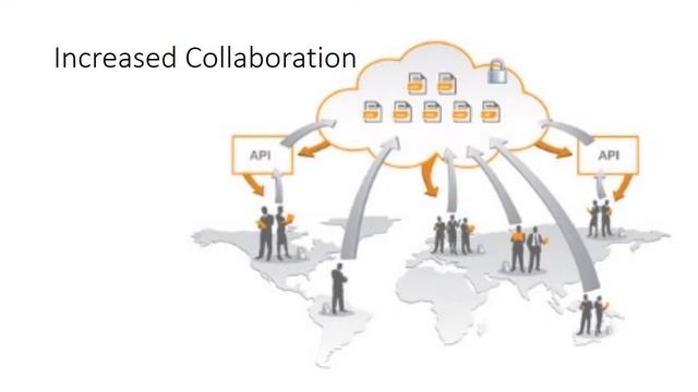 Cloud Technology смотреть онлайн