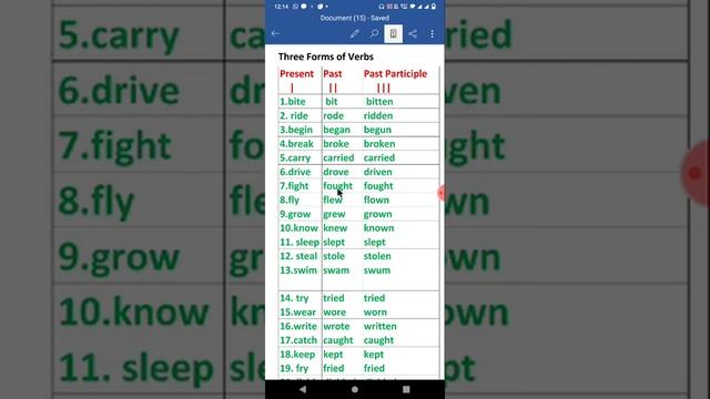 revision of Three forms of verbs (1-10)(4) смотреть онлайн
