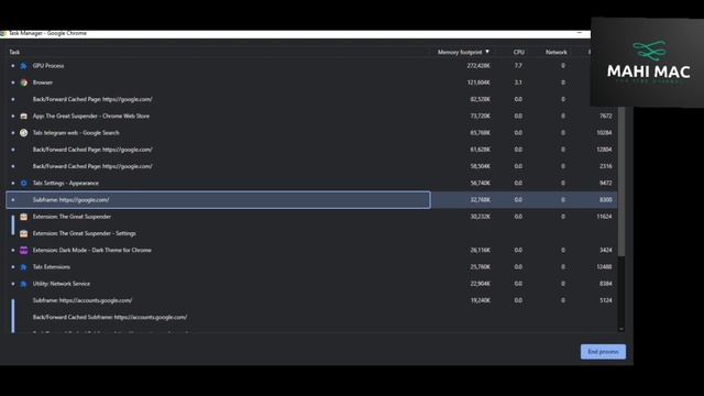 solution for chrome high memory/ram usage problem in windows in telugu смотреть онлайн