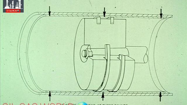 Reciprocating Compressor | Reciprocating Compressor Part 3 | Compressor Principle and Operations смотреть онлайн