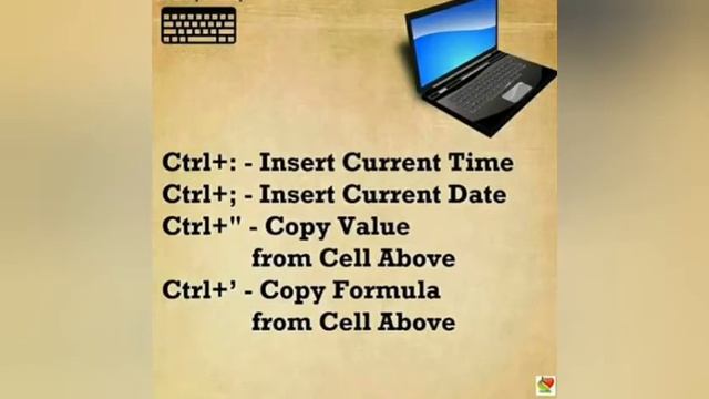 Best Shortcuts key for Windows operating system смотреть онлайн