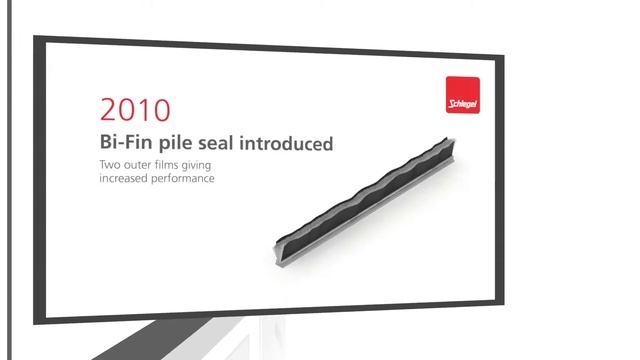 Schlegel Corporate Video смотреть онлайн