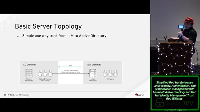 Speaker 10 Simplified Red Hat Enterprise Linux Identity Authentication and Authorization management смотреть онлайн