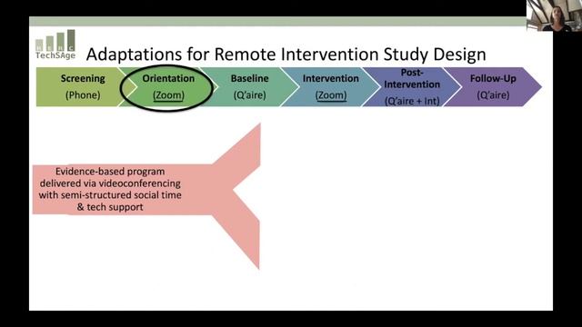 Technology Advances to Support People Aging with Long-Term Mobility Disabilities смотреть онлайн