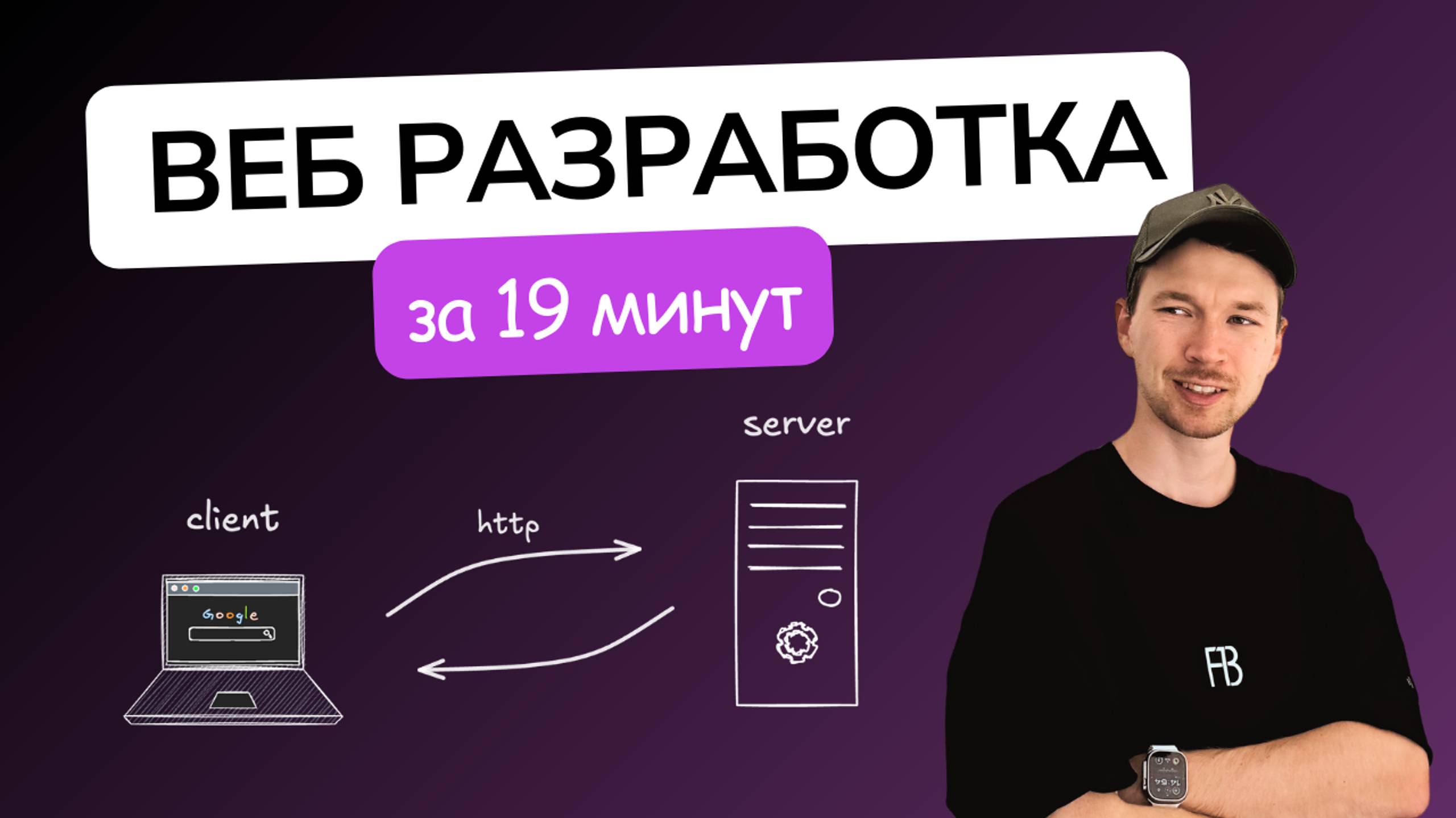 Веб программирование. Вся суть за 19 минут. Фронтенд и бэкенд смотреть онлайн