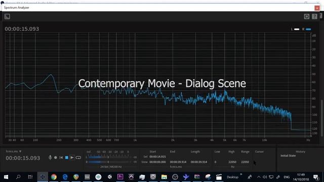 spectrum analyser old movie смотреть онлайн