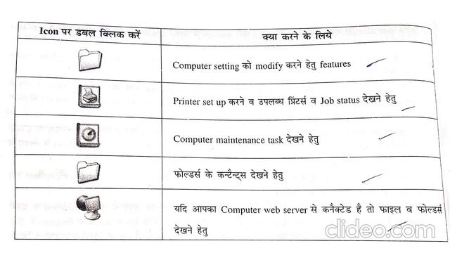Ms Windows / word processing / work sheet /Basic information and technology / 4th Video смотреть онлайн