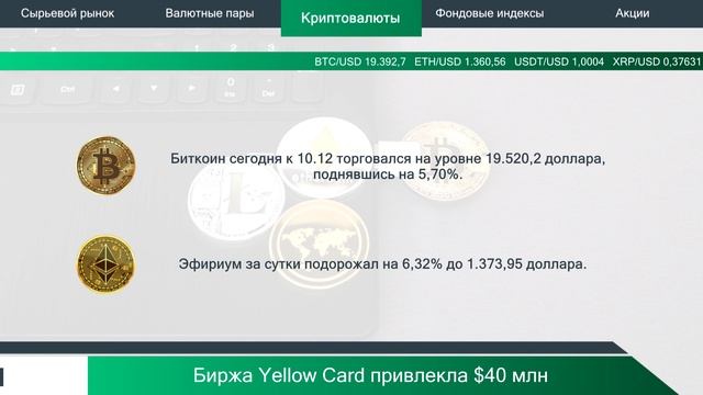 Kiexo Акции Wix подорожали на 13% 20.09.2022 смотреть онлайн
