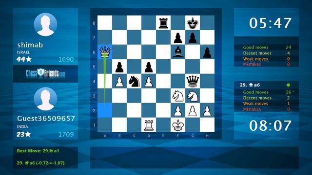 Chess Game Analysis: Guest36509657 - shimab : 1-0 (By ChessFriends.com) смотреть онлайн