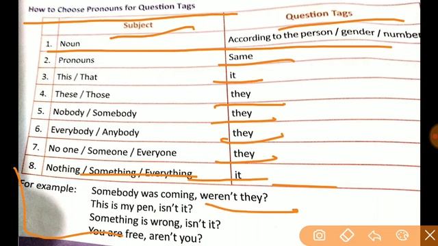 Class 8A English Grammar Chapter 4 Question Tags смотреть онлайн