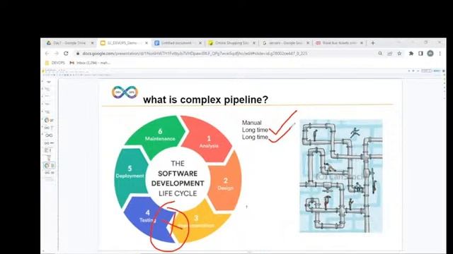 AZURE DEVOPS tutorials by Mr. Maha Sir смотреть онлайн